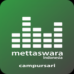 Mettaswara Campursari