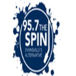 95.7 The Spin